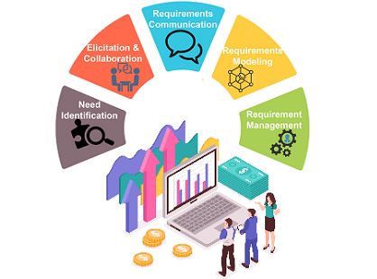 Business Analyst